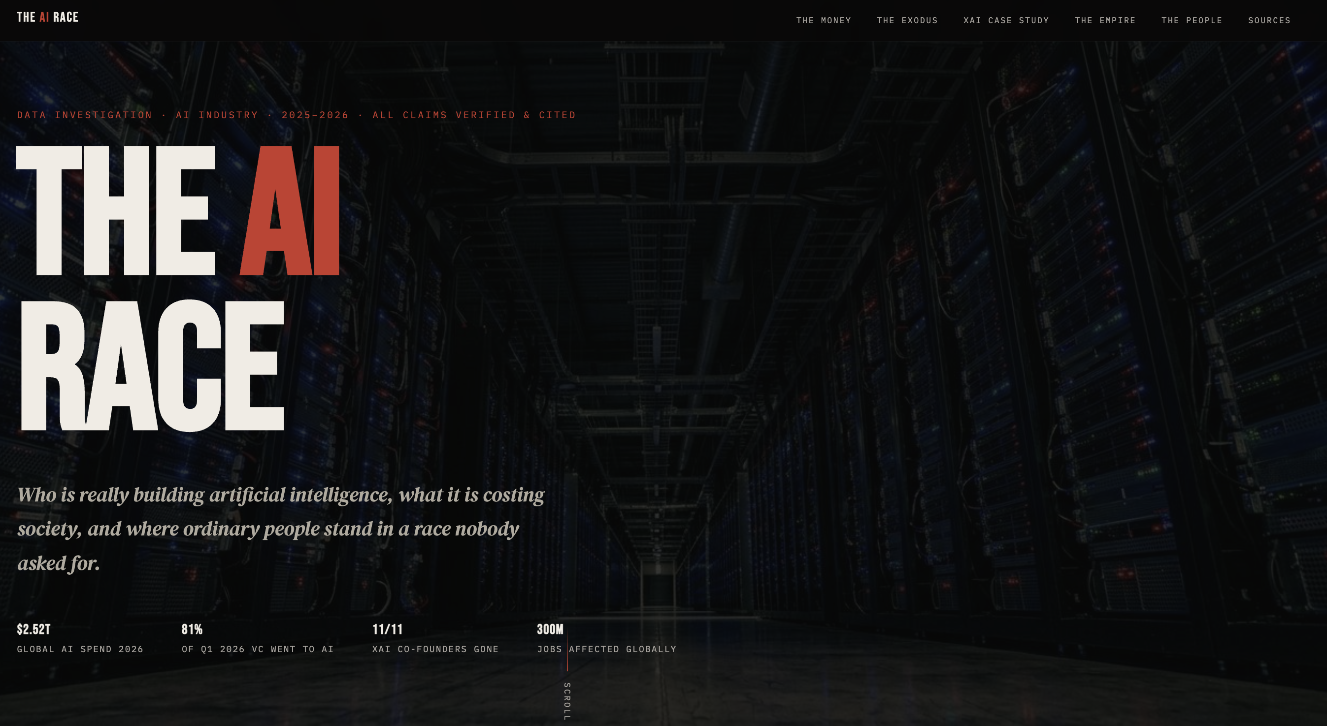 The AI Race: A Data Story